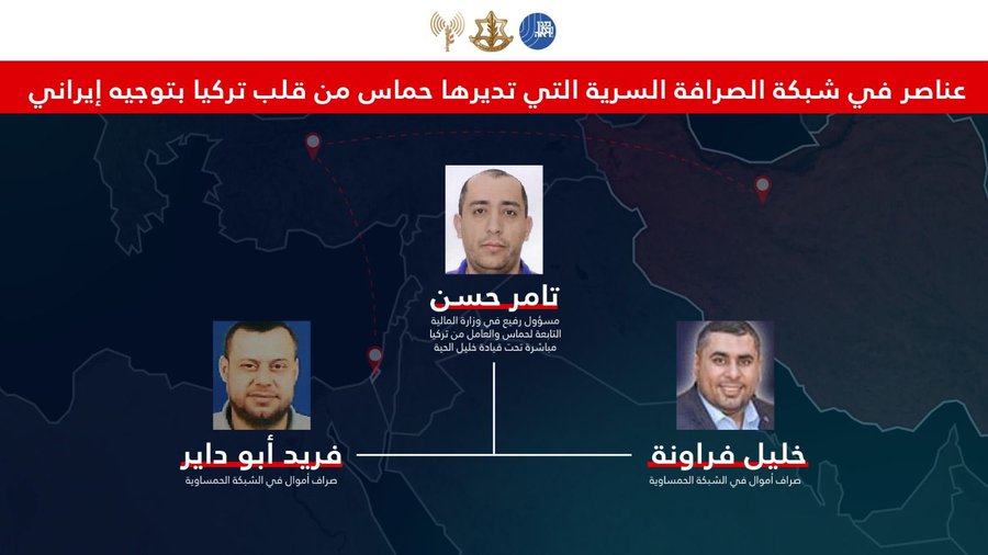 צה"ל חושף: איראן מפעילה רשת חשאית שמממנת את חמאס