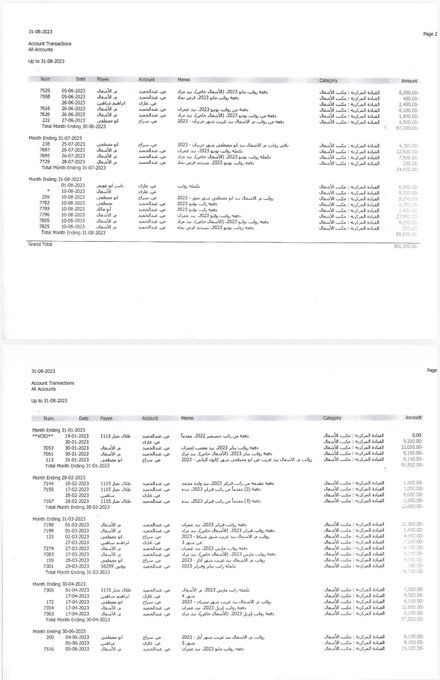 צה"ל חושף: איראן מפעילה רשת חשאית שמממנת את חמאס