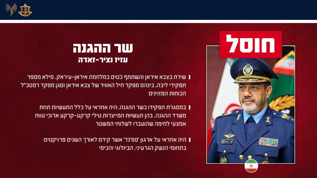 צמרת הטרור נמחקה: אלו הבכירים שחוסלו בלב איראן