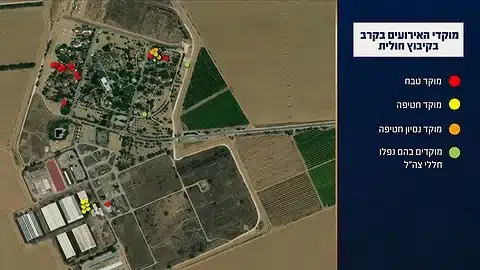 צה"ל מודה בכישלון בהגנה על קיבוץ חולית ב-7 באוקטובר