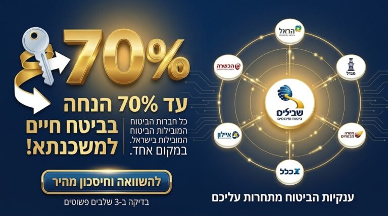 ככה תוכלו לקבל עד 70% הנחה בביטוח החיים