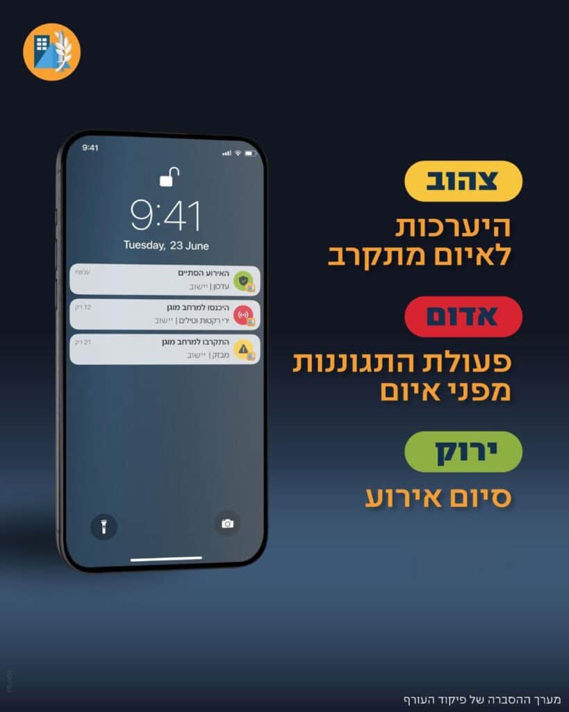 בצל החשש מחידוש הלחימה: זה השינוי של פיקו"ע בהתרעות