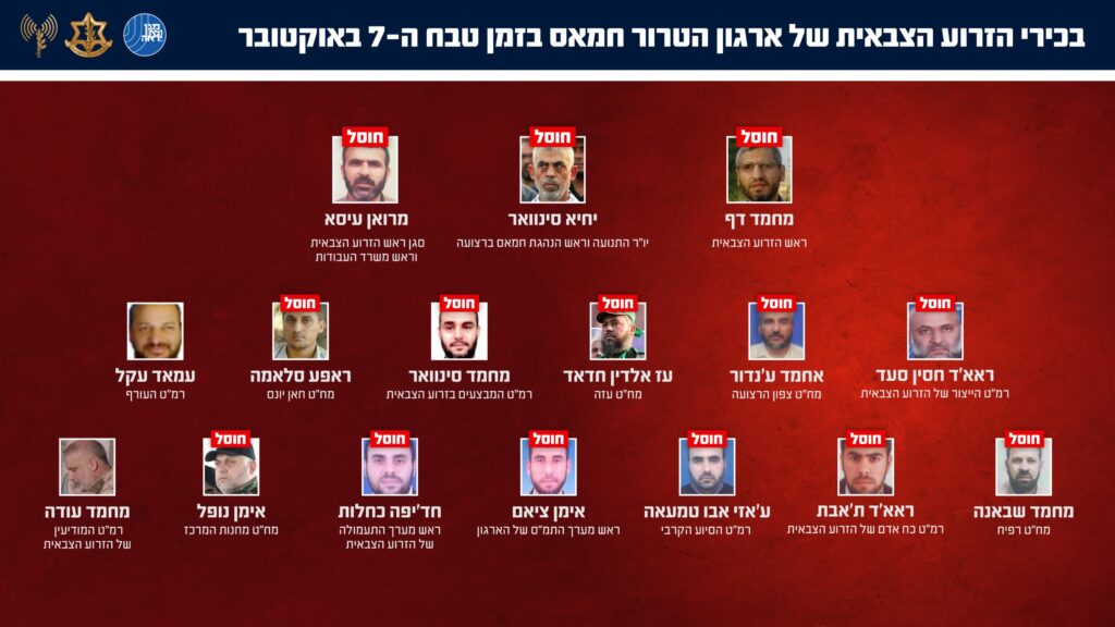 היורש של סינוואר שהקיף את עצמו בחטופים כמגן אנושי - חוסל