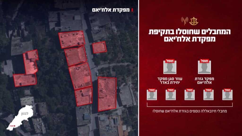 המכה שספג חיזבאללה נחשפת: אלו מפקדי השטח שחוסלו