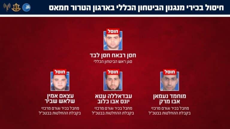 מכה קשה לחמאס: ארבעה בכירים במנגנון החשאי חוסלו