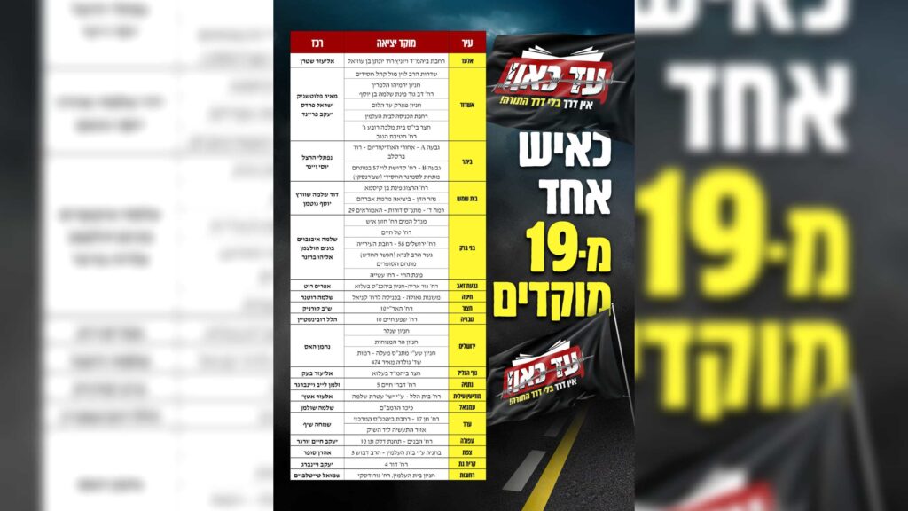 רבבות יצאו למסע הרכבים במחאה נגד הפגיעה בעולם התורה