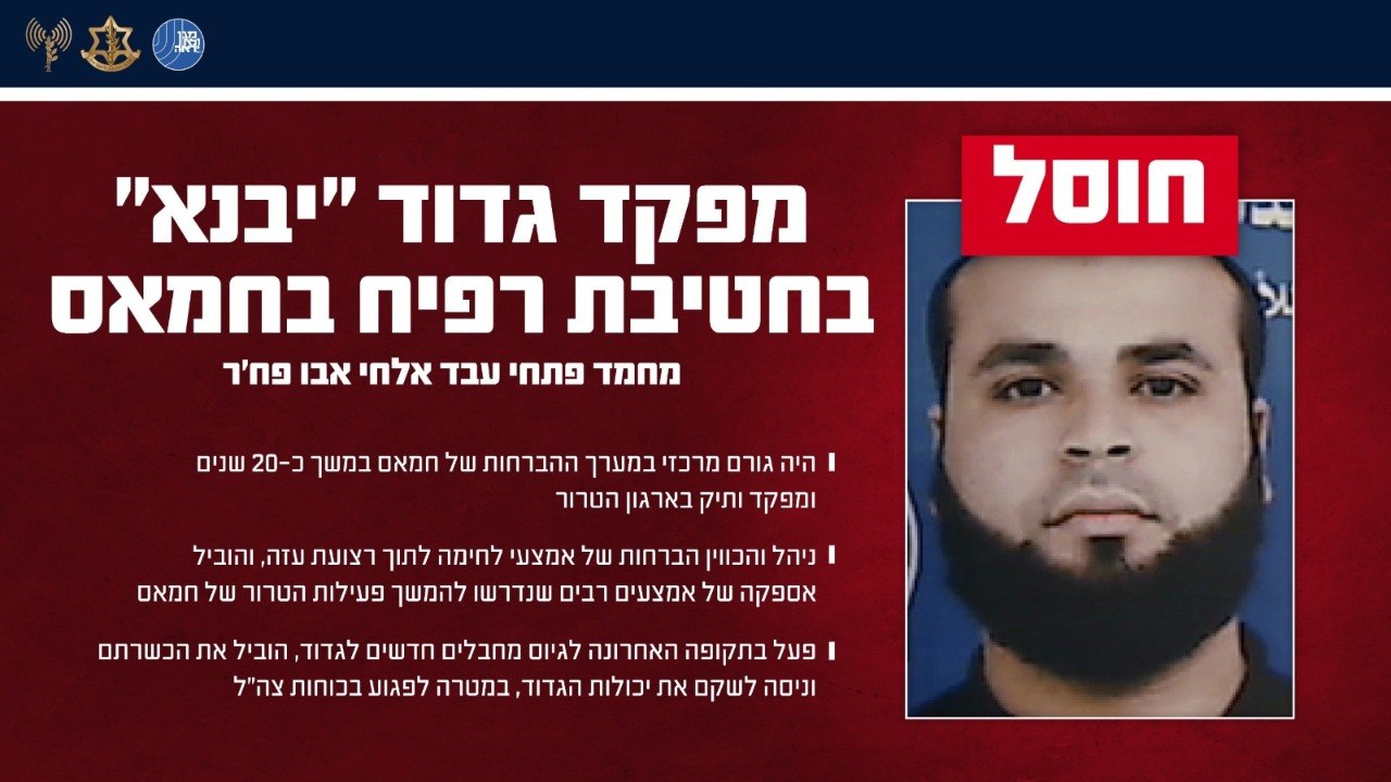 20 שנה של הברחות - הבכיר ששיקם את גדוד 'יבנא' חוסל