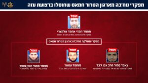 בתקיפה במרחב שאטי: ארבעה מפקדי נוח'בה חוסלו מהאוויר