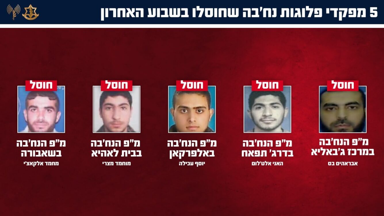 מכה קשה לחמאס ולג׳יהאד: 14 מחבלים חוסלו בשבוע