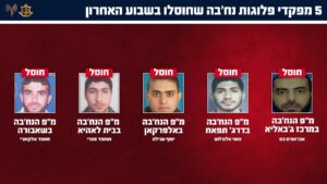 מכה קשה לחמאס ולג׳יהאד: 14 מחבלים חוסלו בשבוע