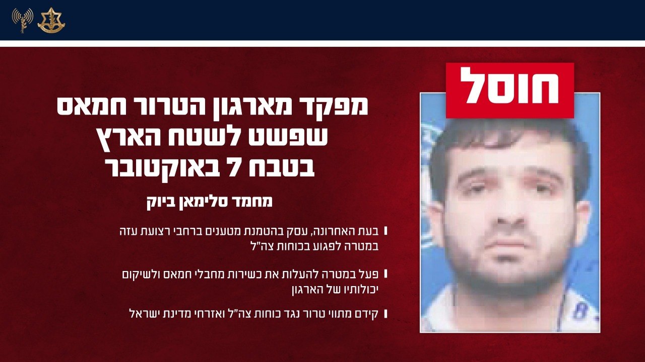 בתקיפה בחאן יונס: חוסל מפקד בחמאס שפשט לשטח ישראל