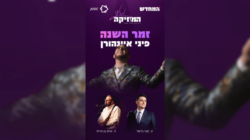 מי כבש את הפסגה ומי הפתיע? תוצאות מצעד 'המחדש' נחשפות מי כבש את הפסגה ומי הפתיע? תוצאות מצעד 'המחדש' נחשפות