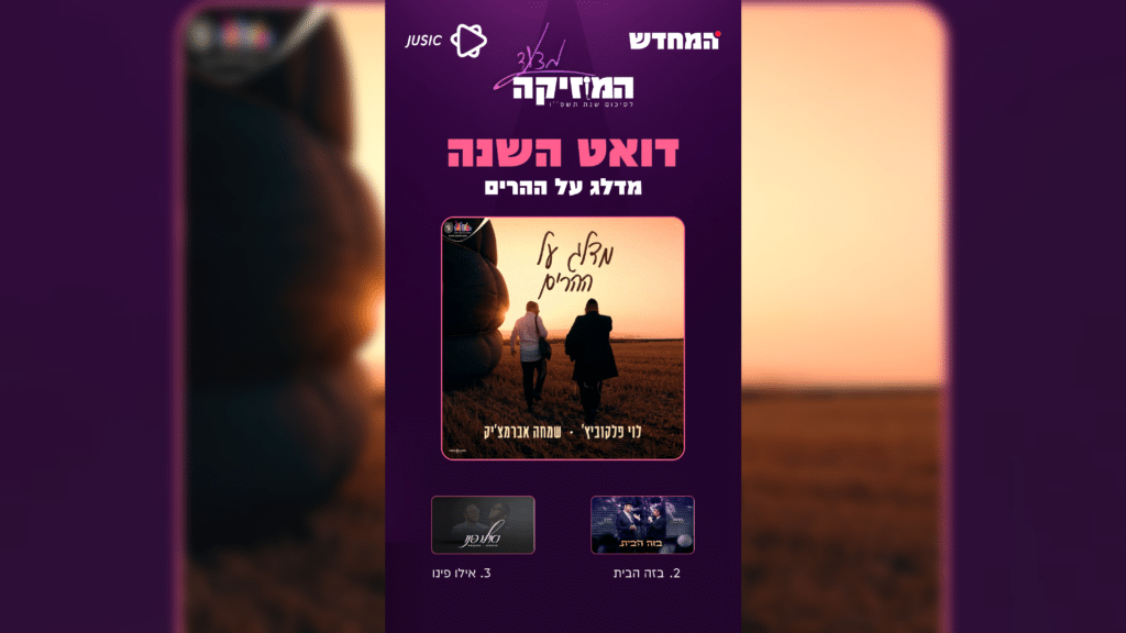 מי כבש את הפסגה ומי הפתיע? תוצאות מצעד 'המחדש' נחשפות מי כבש את הפסגה ומי הפתיע? תוצאות מצעד 'המחדש' נחשפות