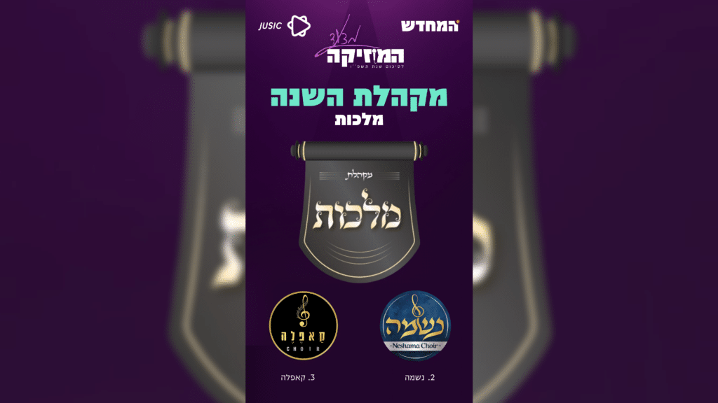 מי כבש את הפסגה ומי הפתיע? תוצאות מצעד 'המחדש' נחשפות מי כבש את הפסגה ומי הפתיע? תוצאות מצעד 'המחדש' נחשפות