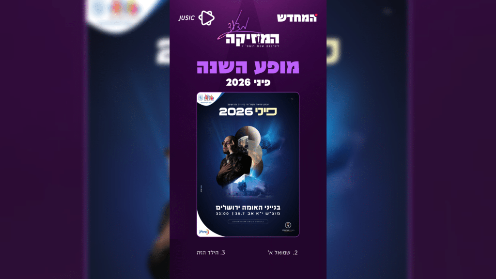 מי כבש את הפסגה ומי הפתיע? תוצאות מצעד 'המחדש' נחשפות מי כבש את הפסגה ומי הפתיע? תוצאות מצעד 'המחדש' נחשפות