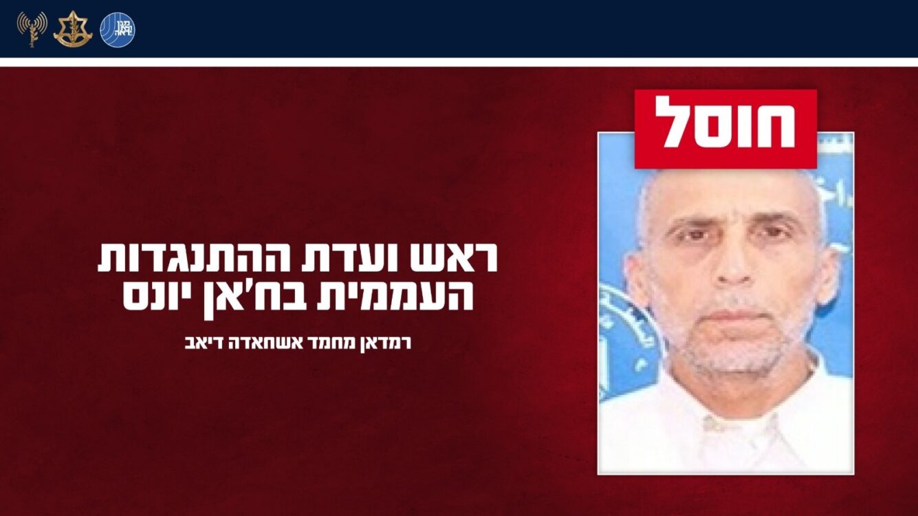 בתקיפה מהאוויר: צה"ל חיסל את ראש 'ועדת ההתנגדות' בח'אן יונס
