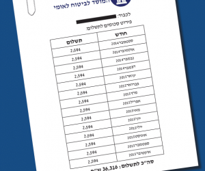 מוסד לביטוח לאומי (2) (1)