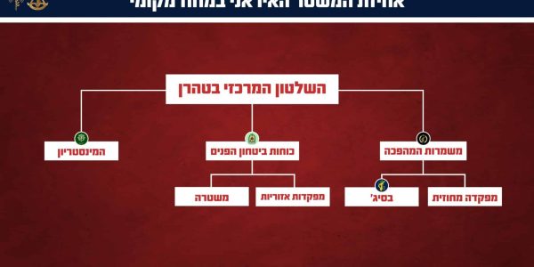 1a2e071b-995a-43e9-8908-47f4615eda09