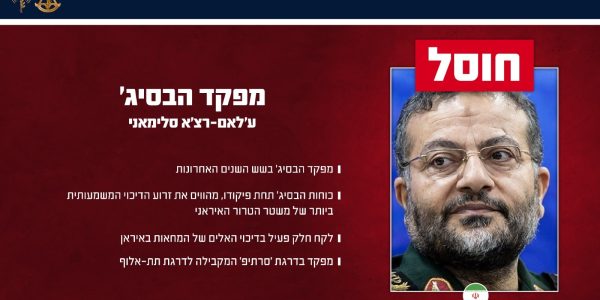 7055bb8d-f616-48dd-8ec9-709df06ffdae