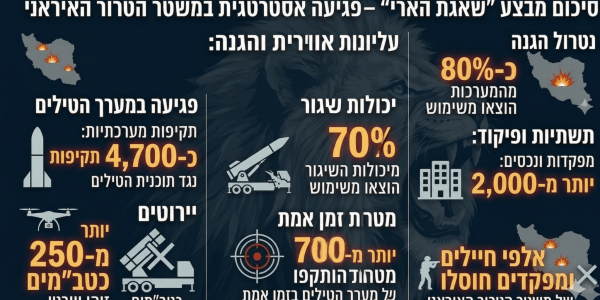 Gemini_Generated_Image_e8846ge8846ge884 (1)