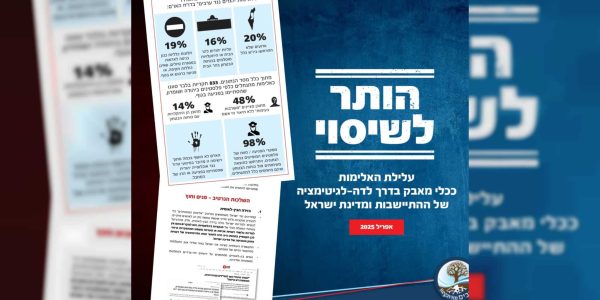 כריכת הדו"ח